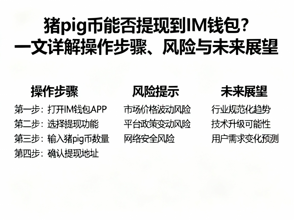猪pig币能否提现到IM钱包？一文详解操作步骤、风险与未来展望
