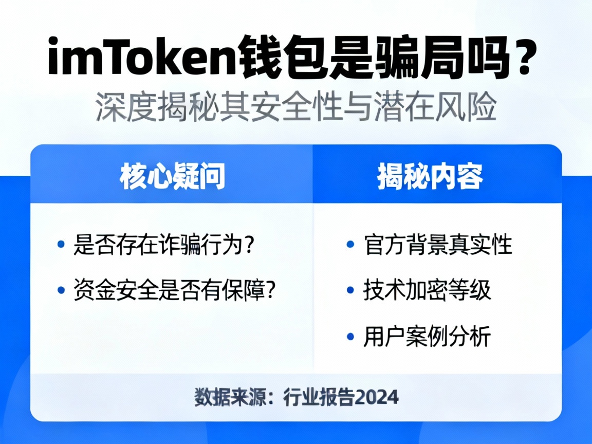 imToken钱包是骗局吗？深度揭秘其安全性与潜在风险