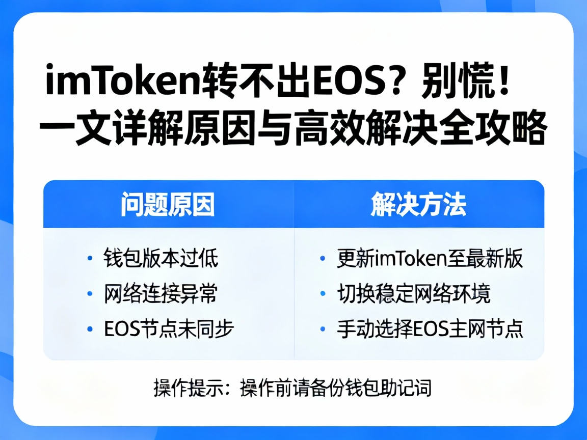 imToken转不出EOS？别慌！一文详解原因与高效解决全攻略