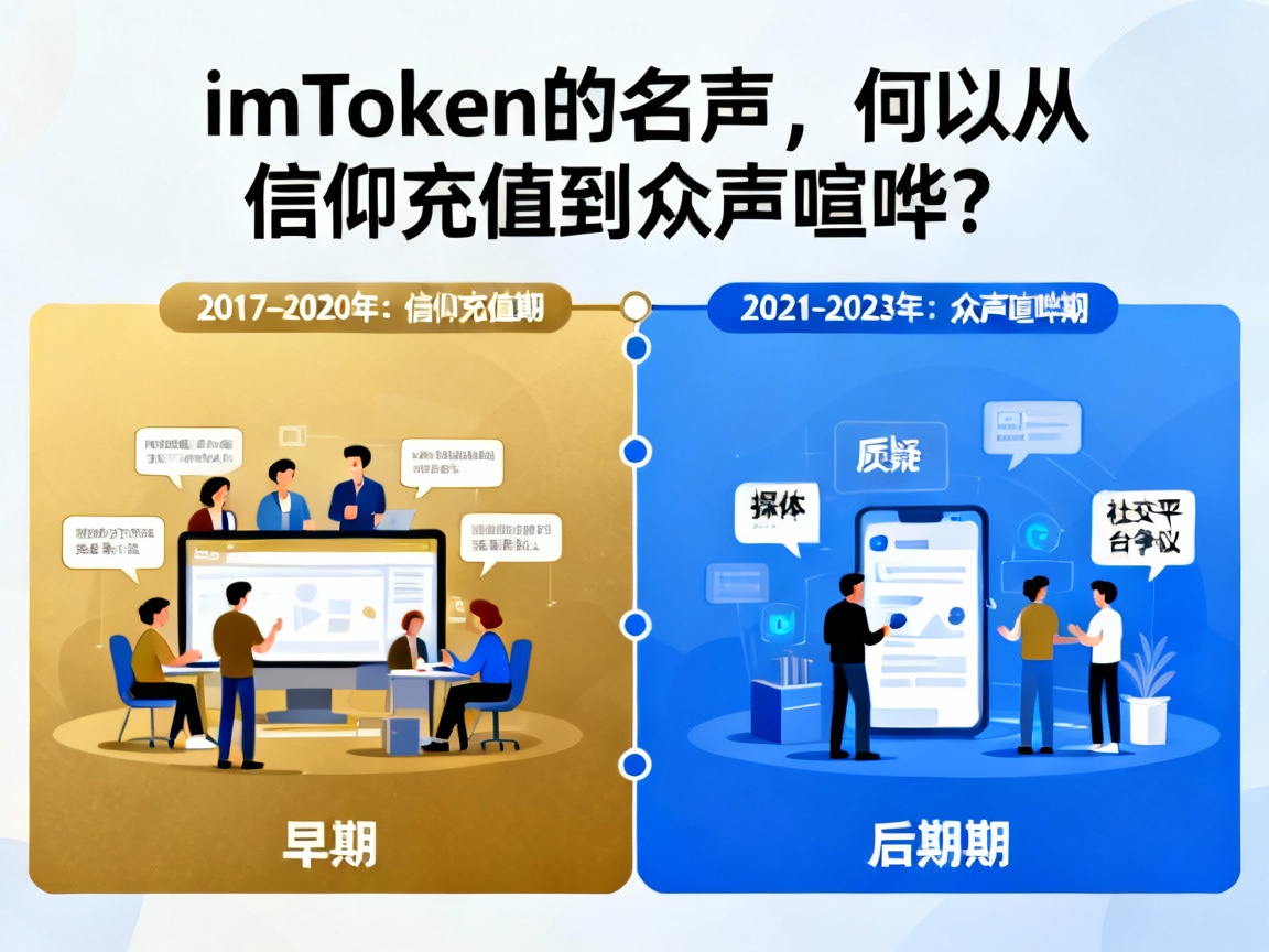 imToken的名声，何以从信仰充值到众声喧哗？