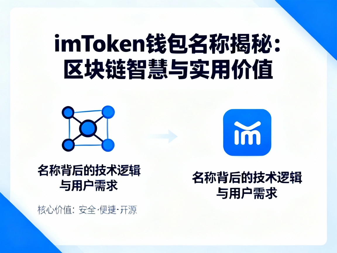 imToken钱包叫什么名字？揭秘名称背后的区块链智慧与实用价值