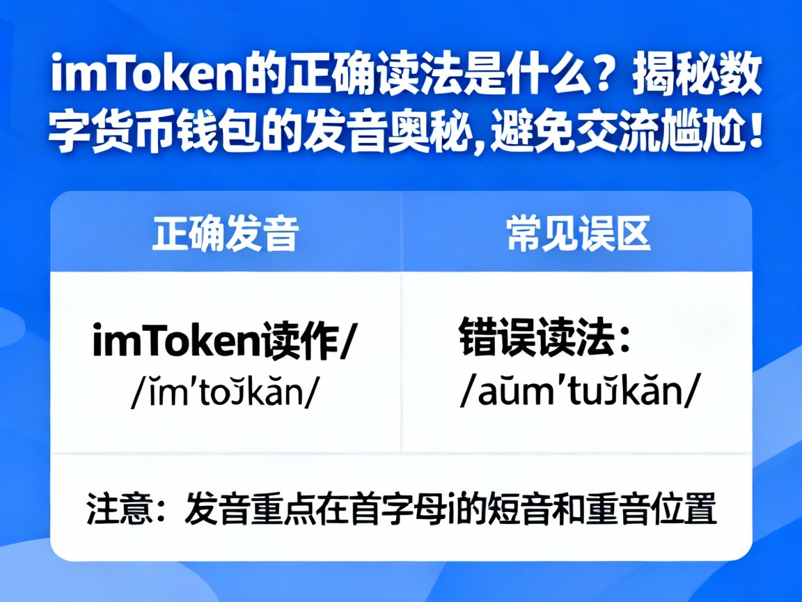 imToken的正确读法是什么？揭秘数字货币钱包的发音奥秘，避免交流尴尬！