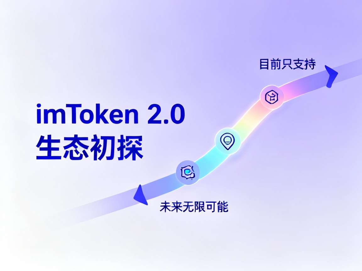 imToken 2.0 生态初探，从目前只支持到未来无限可能的跃迁之路
