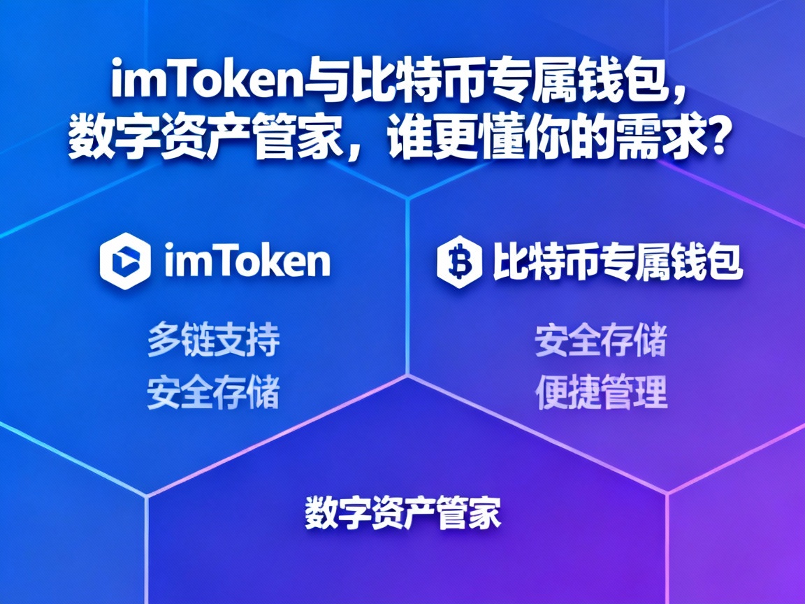 imToken与比特币专属钱包，数字资产管家，谁更懂你的需求？