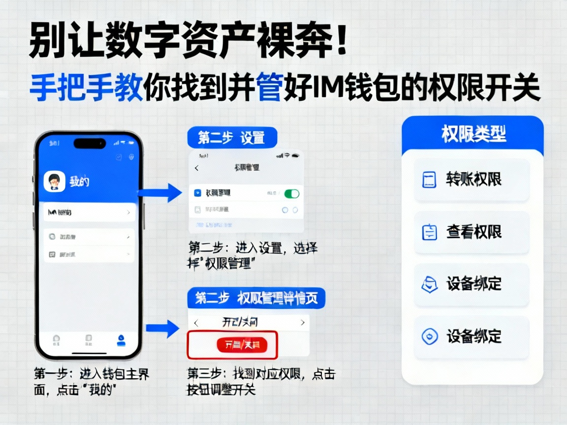 别让数字资产裸奔！手把手教你找到并管好IM钱包的权限开关