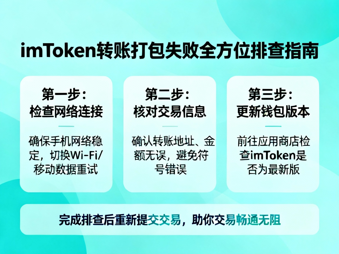imToken转账打包失败，全方位排查指南，让你的交易畅通无阻