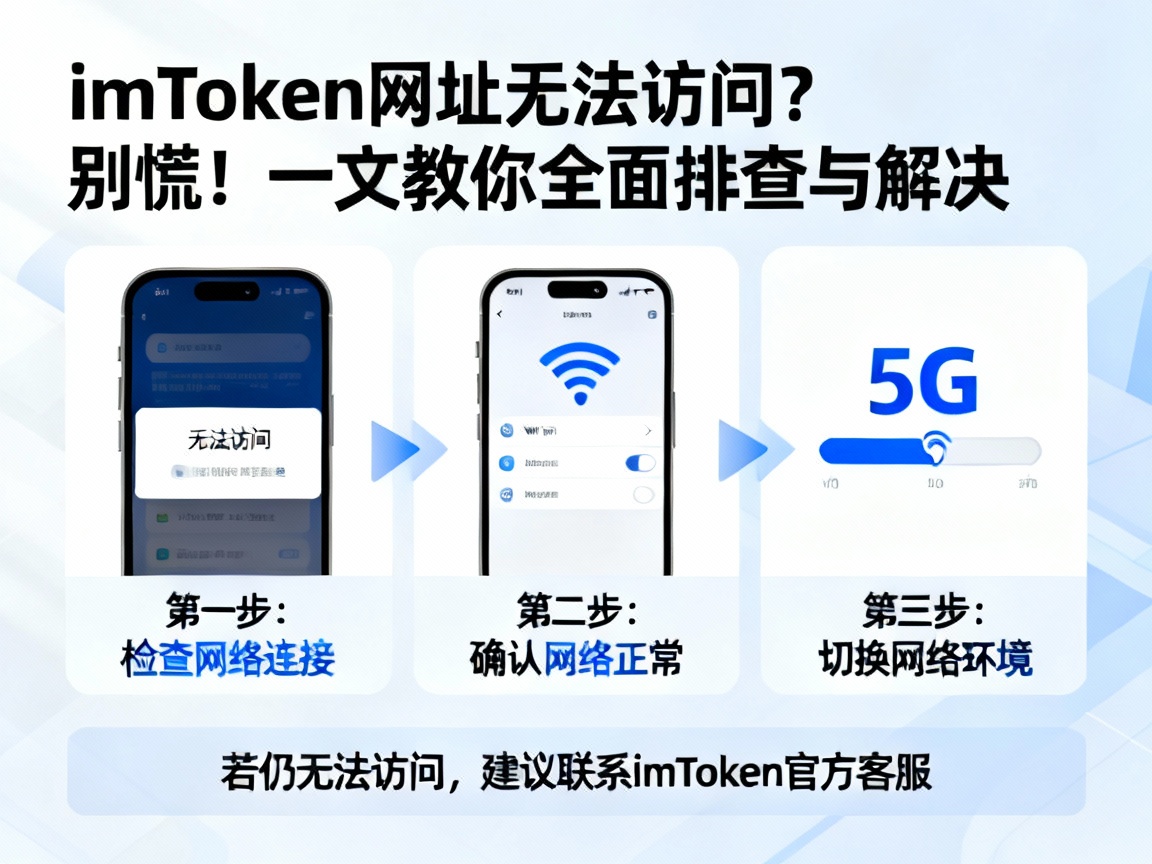 imToken网址无法访问？别慌！一文教你全面排查与解决