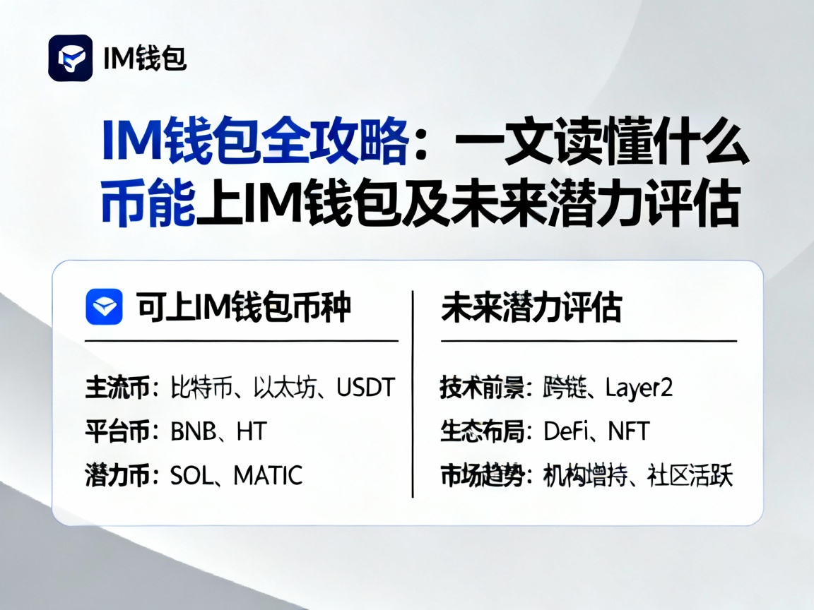 IM钱包全攻略，一文读懂什么币能上IM钱包及未来潜力评估