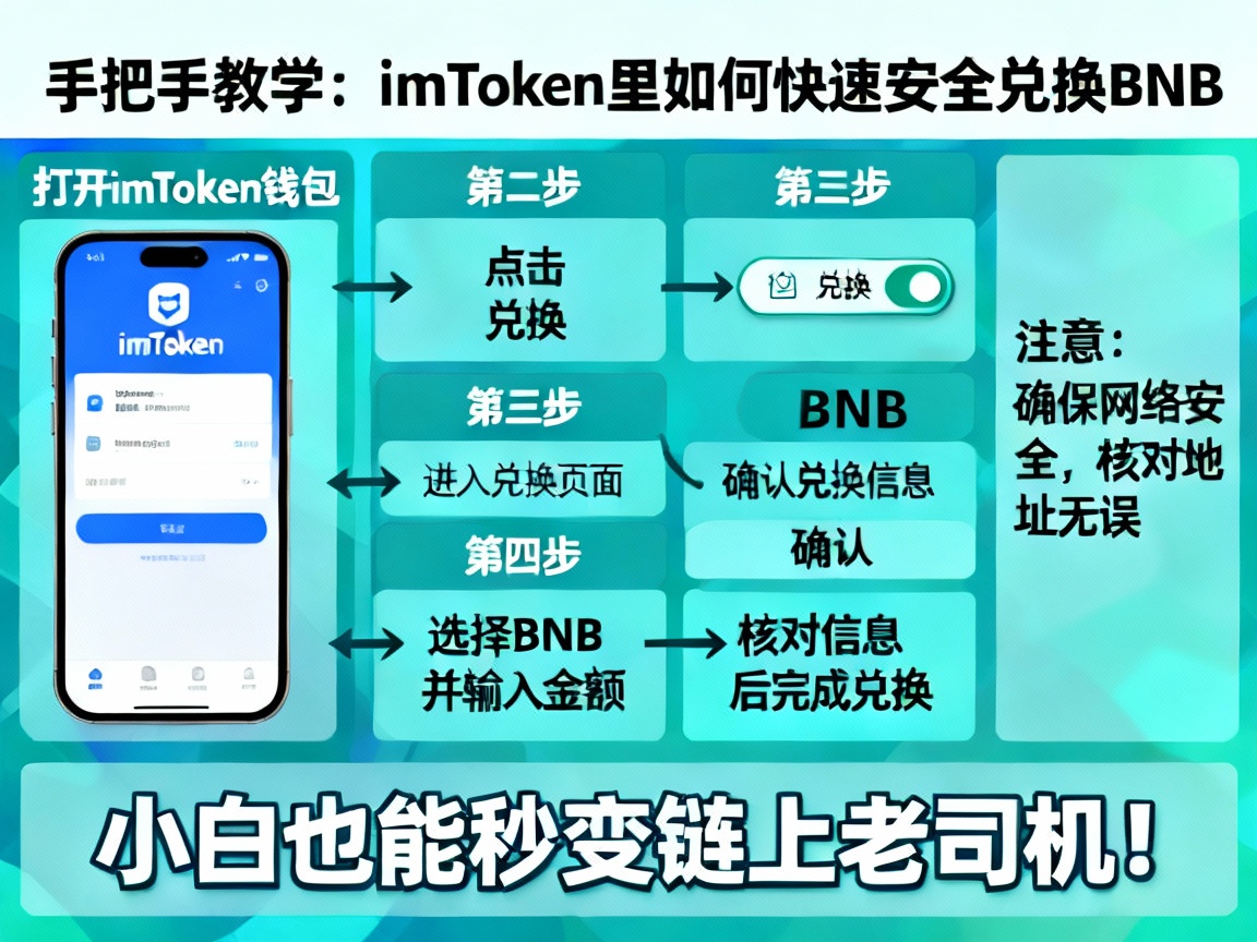 手把手教学，imToken里如何快速安全兑换BNB，小白也能秒变链上老司机！