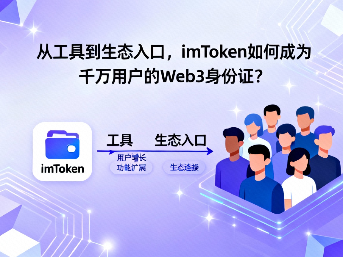 从工具到生态入口，imToken 如何成为千万用户的Web3身份证？