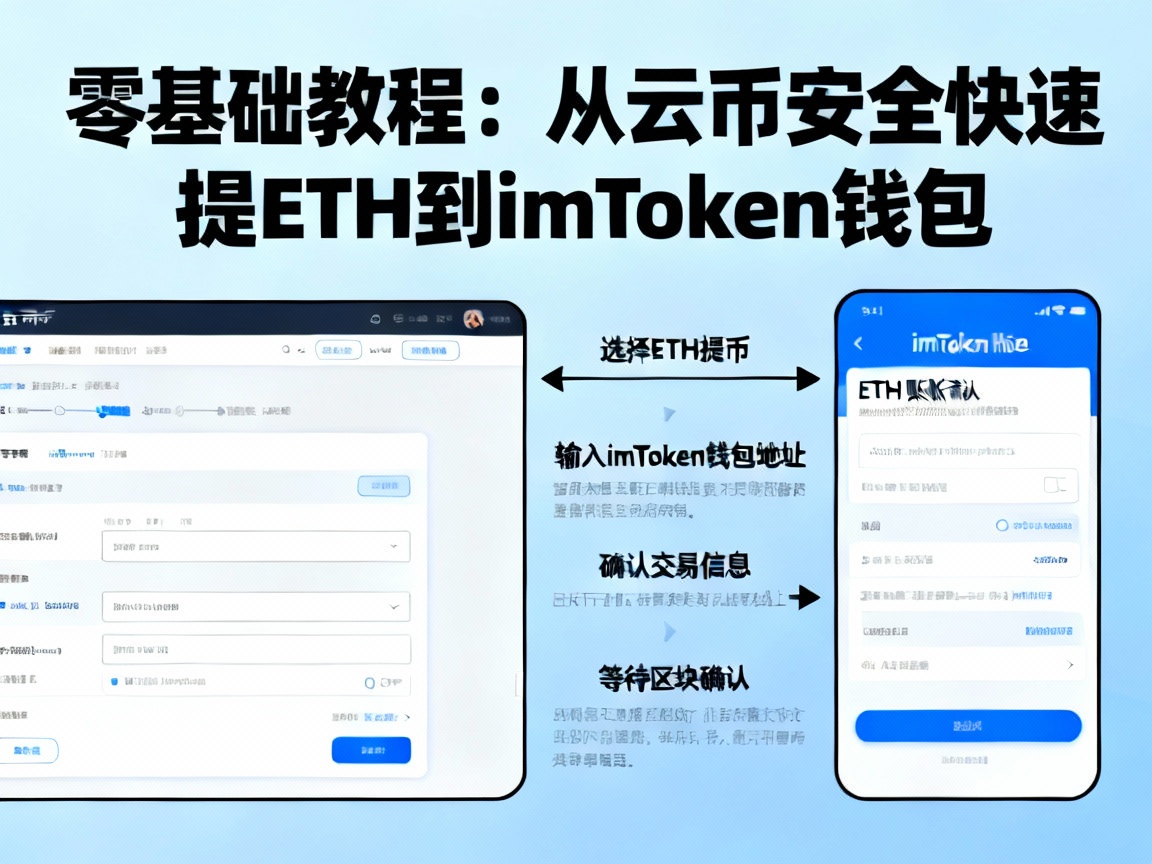零基础教程，从云币安全快速提ETH到imToken钱包，手把手教你避坑！