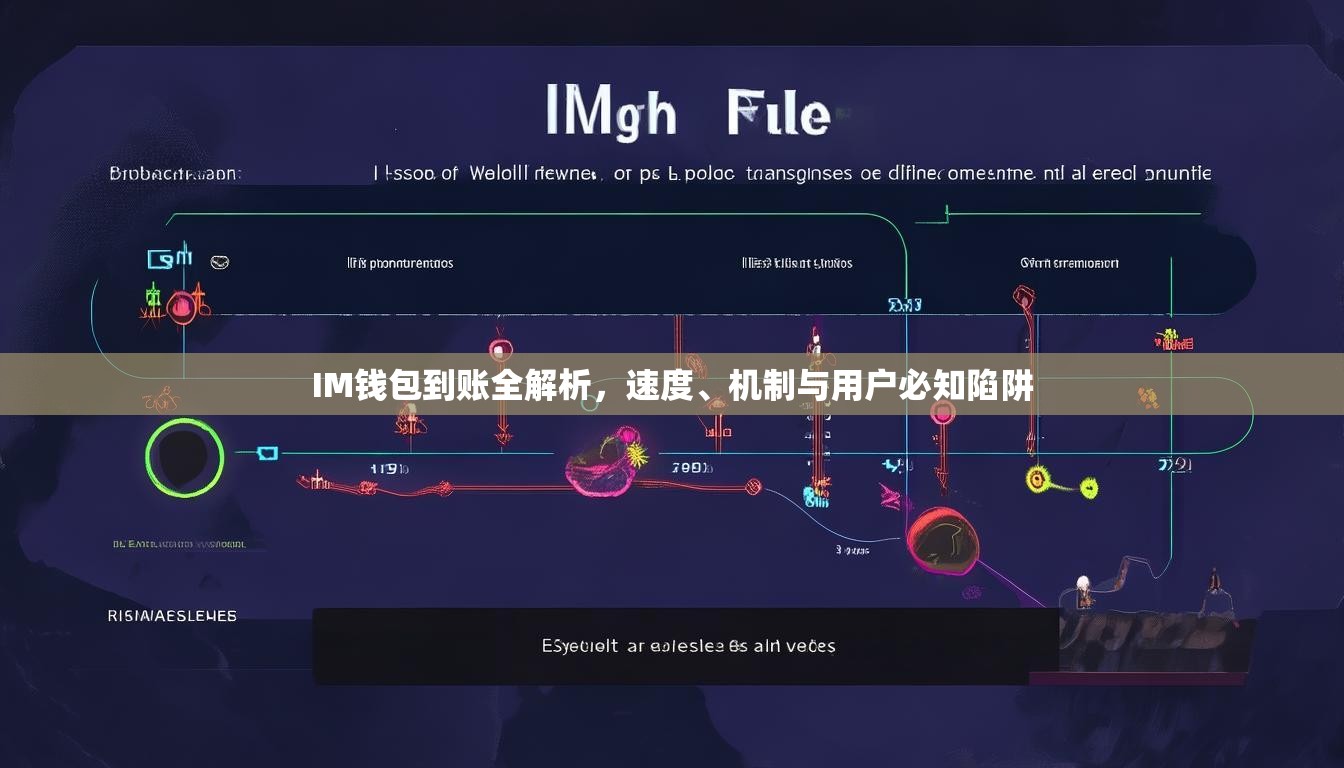 IM钱包到账全解析，速度、机制与用户必知陷阱