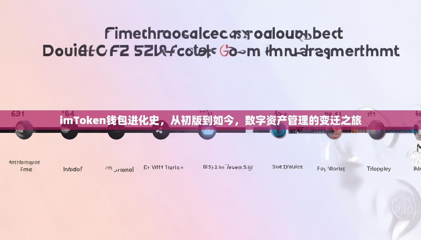 imToken钱包进化史，从初版到如今，数字资产管理的变迁之旅