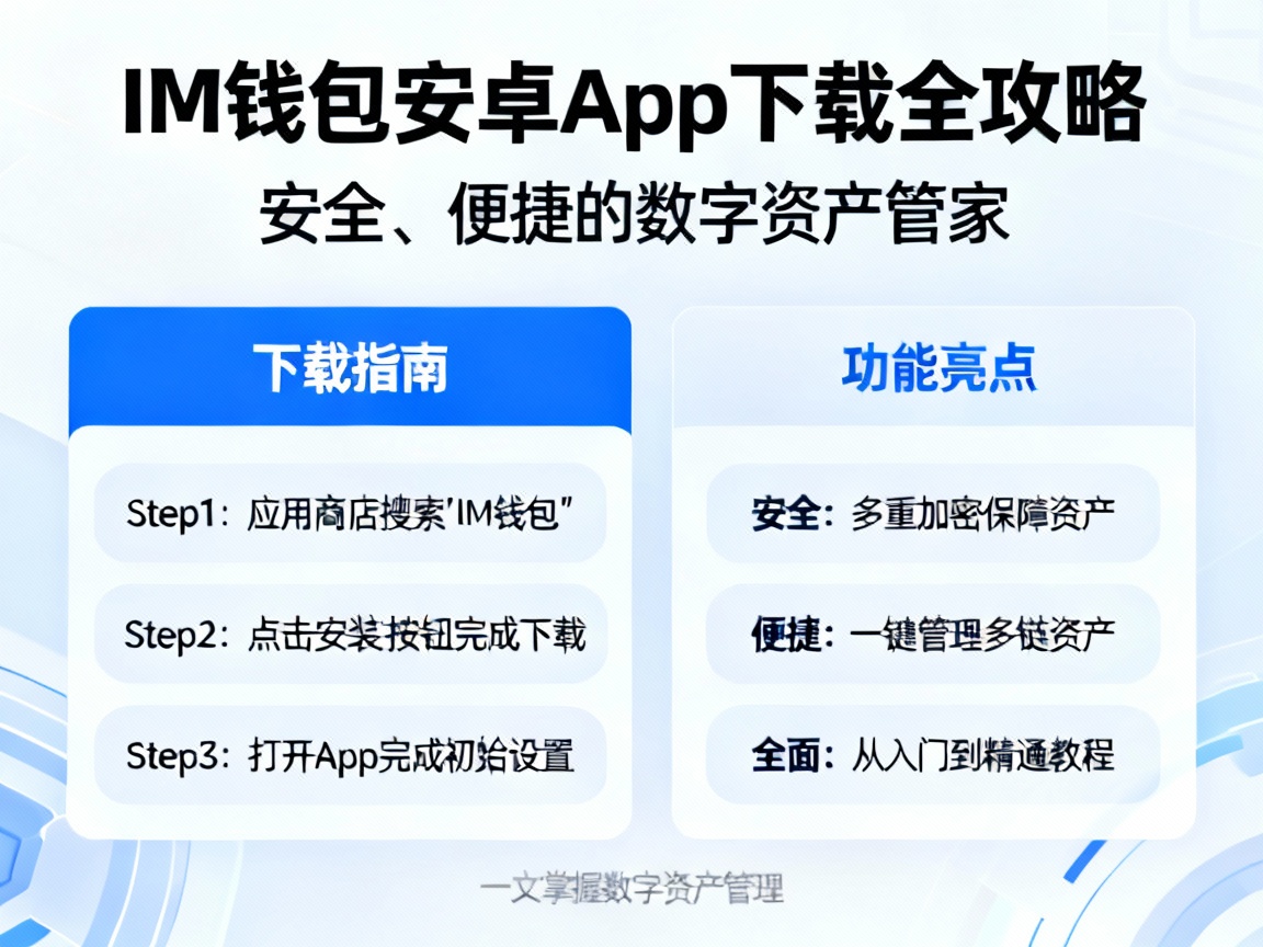 IM钱包安卓App下载全攻略，安全、便捷的数字资产管家，一文掌握从入门到精通