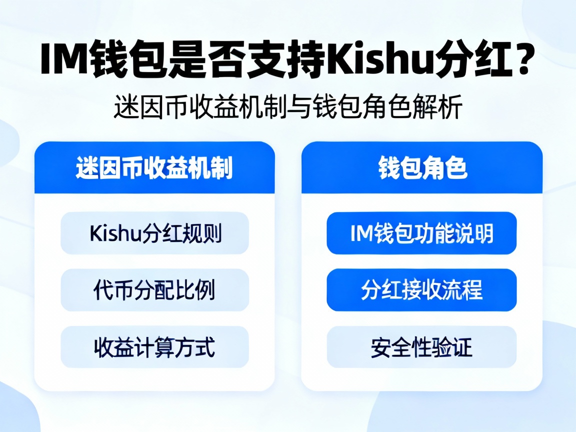 IM钱包是否支持Kishu分红？深入解析迷因币收益机制与钱包角色